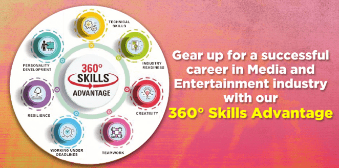 multimedia animation institute kolkata